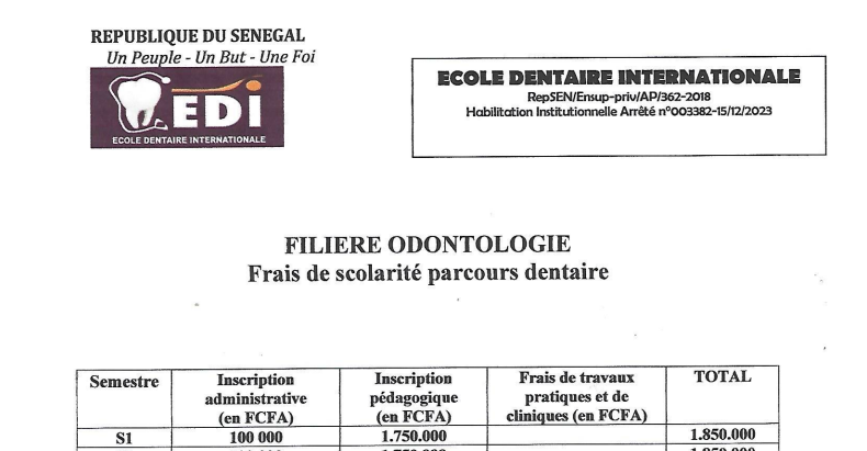 Frais de scolarité 2025 – Parcours Orthophonie et Psychomotricité